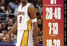 Kobe Bryant Film in the Works at Warner Bros.