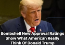 Bombshell New Approval Ratings Reveal What Americans Really Think of Donald Trump